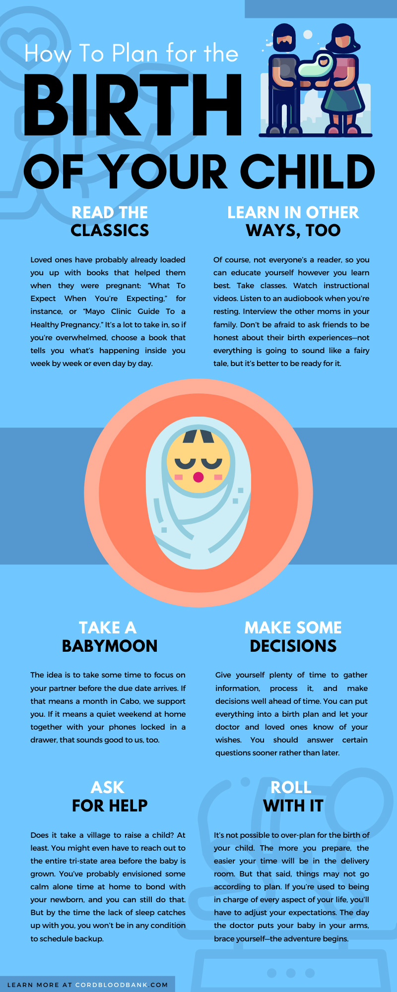 How To Plan For the Birth of Your Child